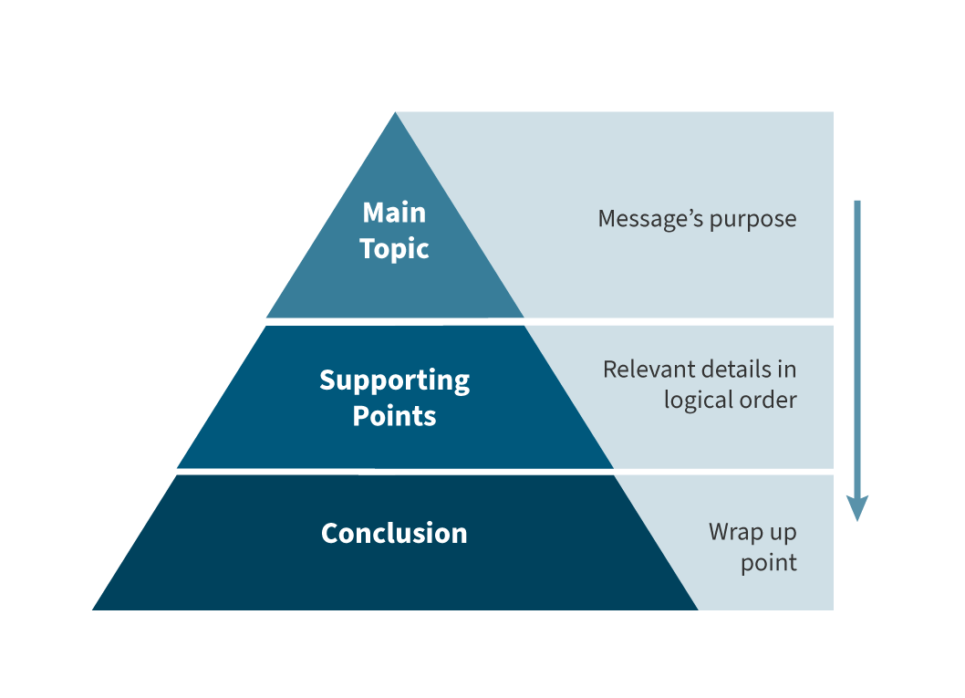 address organize.png