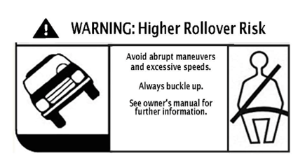 rollover risk.png
