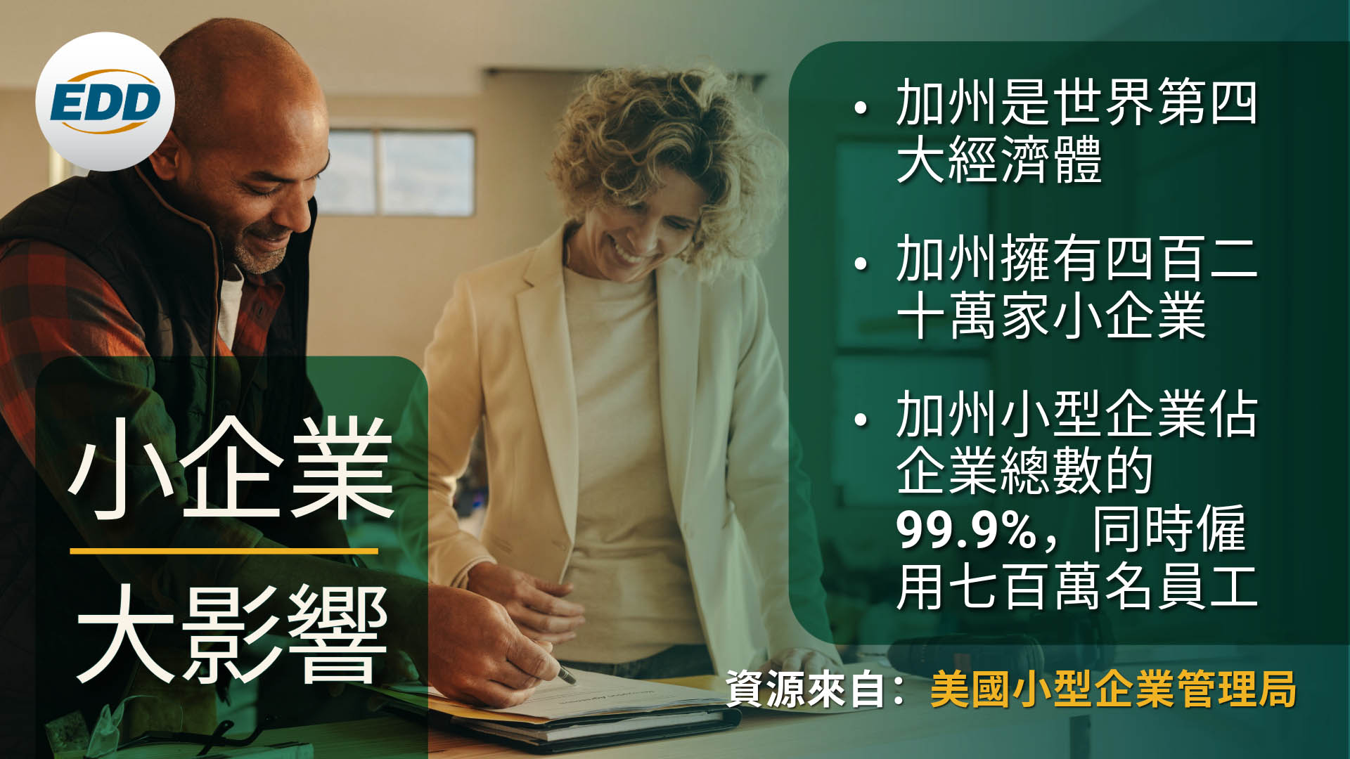 A photo of a man and a woman looking over a piece of paper.