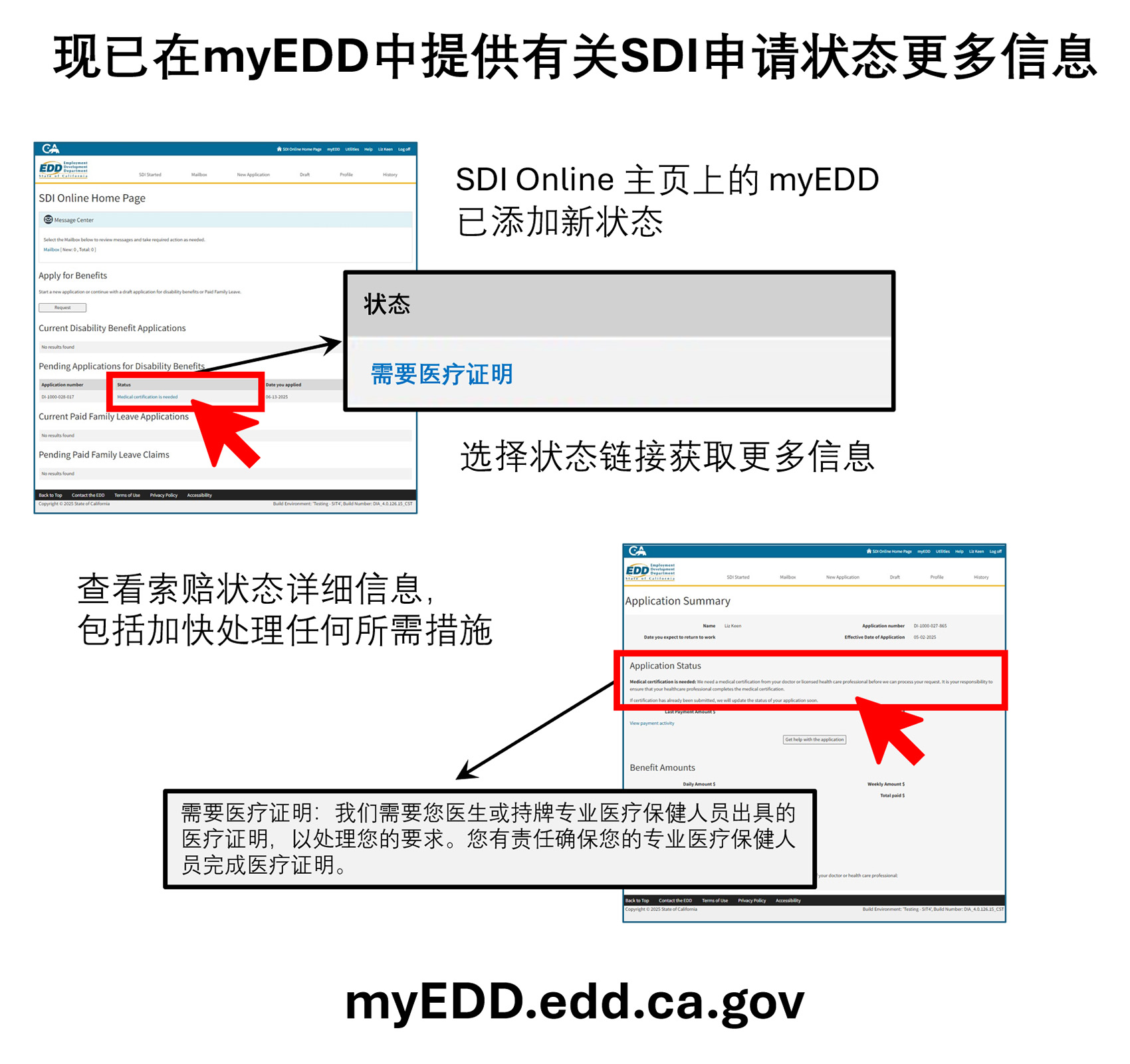 25-27_SDIGraphic2_Simplified Chinese.jpg