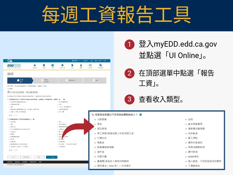 UI Wage Tool-Graphics-4-Traditional Chinese.jpeg