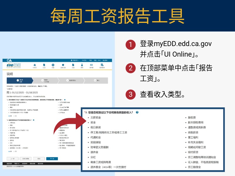 UI Wage Tool-Graphics-5-Simplified Chinese.jpeg