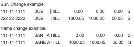 ssn change example